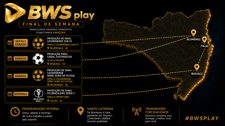 BWS Play conclui final de semana com operações em quatro eventos esportivos de Santa Catarina