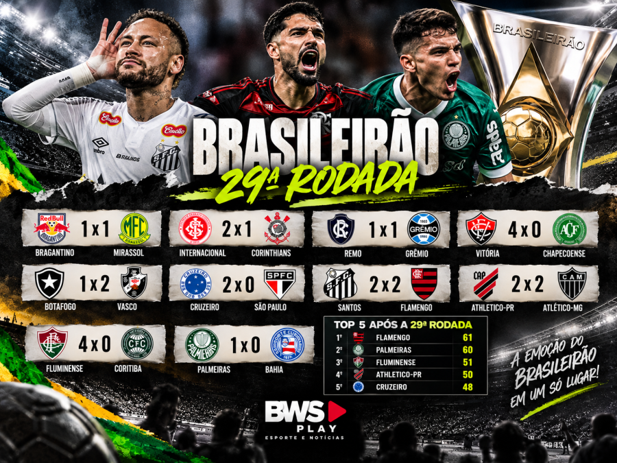 29ª rodada do Brasileirão tem goleada do Vitória, show de Savarino e empate emocionante entre Santos e Flamengo